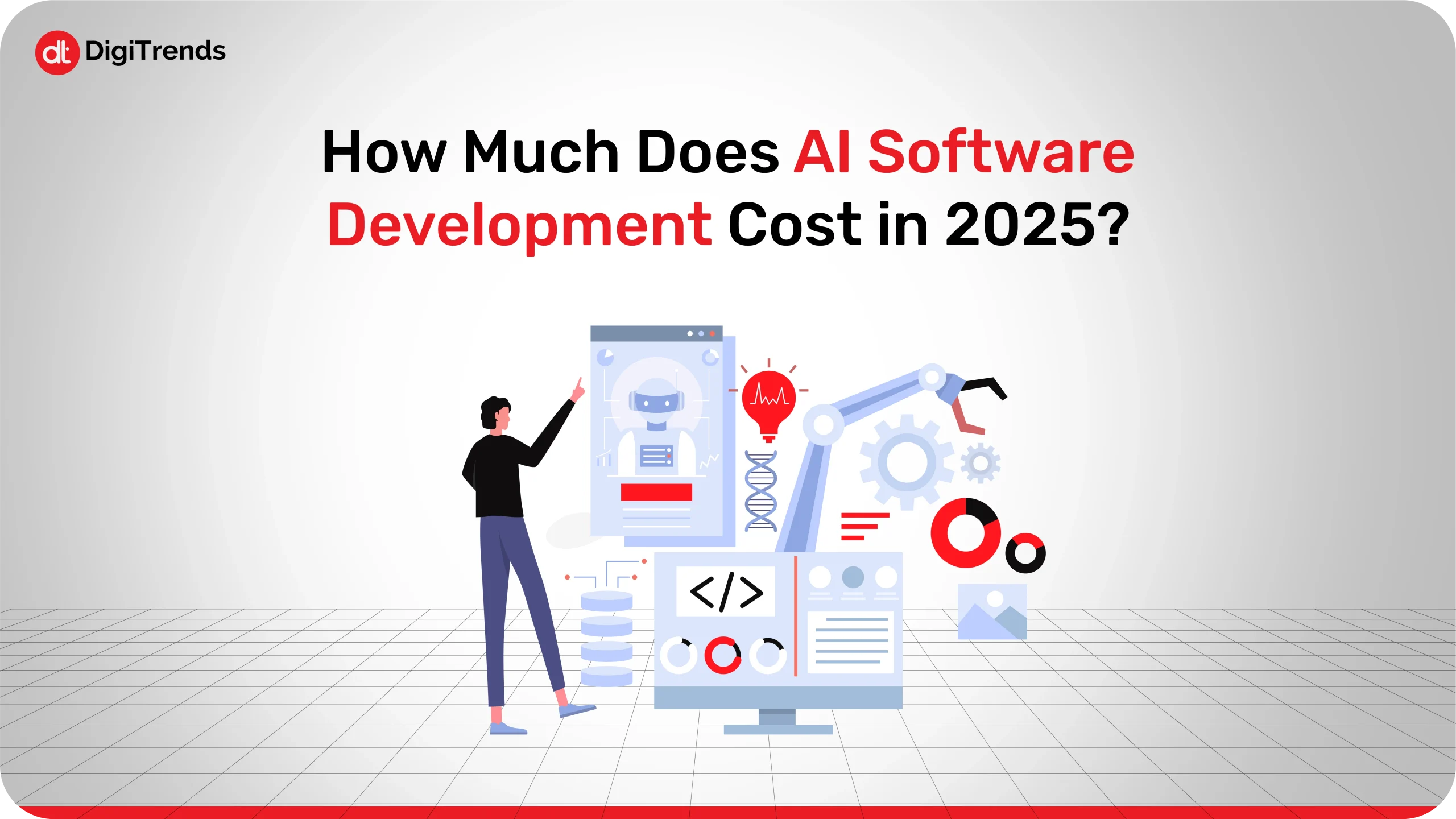 Business AI software cost planning