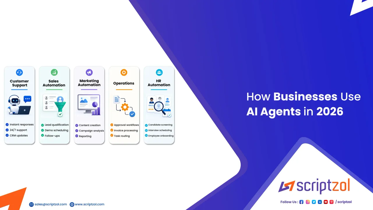 AI Agents for Small Business in 2026: Practical Workflows, Costs and Human Oversight